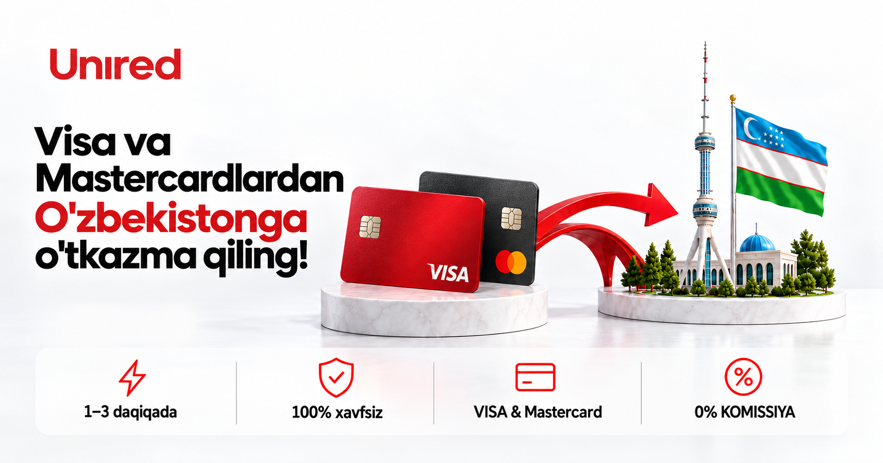 Unired UCash — dunyo bo'ylab VISA va Mastercard kartalaridan O'zbekistonga naqd dollar ko'rinishida pul qabul qilish